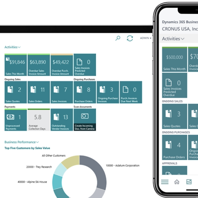 Essence Řízení subdodávek